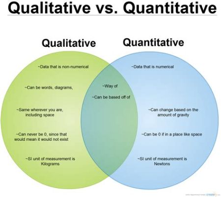  Guiding Quantitative Research: A Practical Approach for Social Scientists – Eine Reise durch die Tiefen quantitativer Forschung