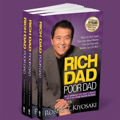  Rich Dad Poor Dad - Ein Plädoyer für finanzielle Unabhängigkeit und den Traum vom eigenen Business